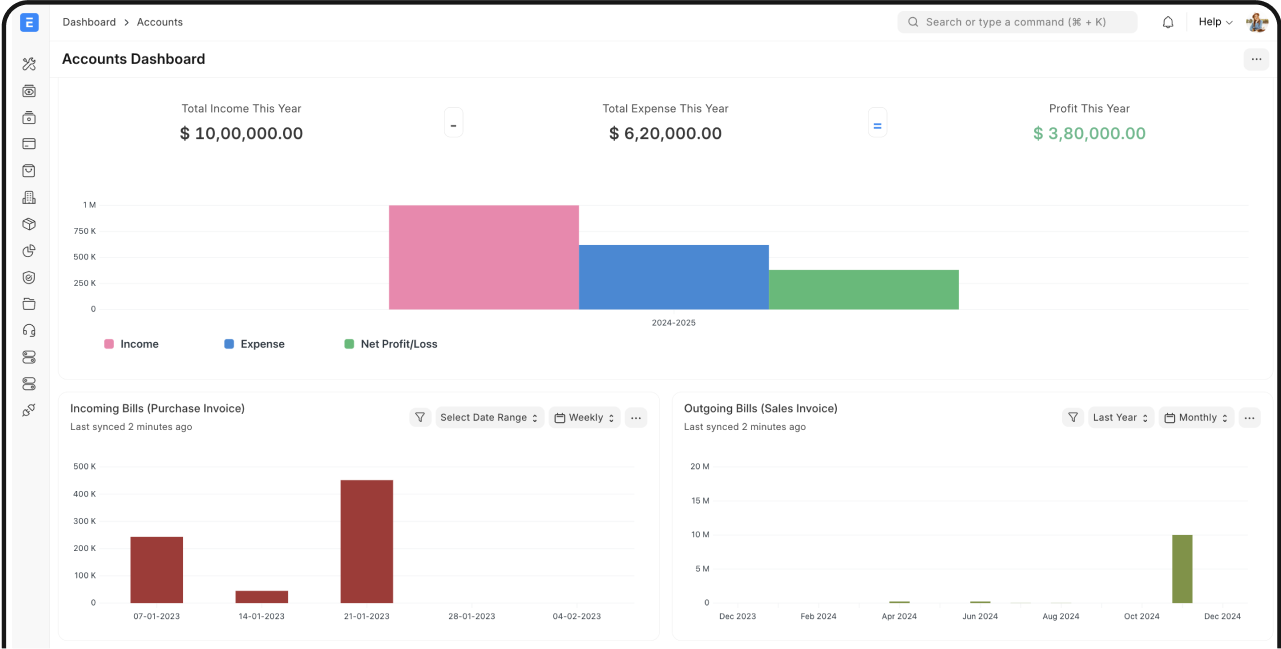 AXERP Financial Management Dashboard